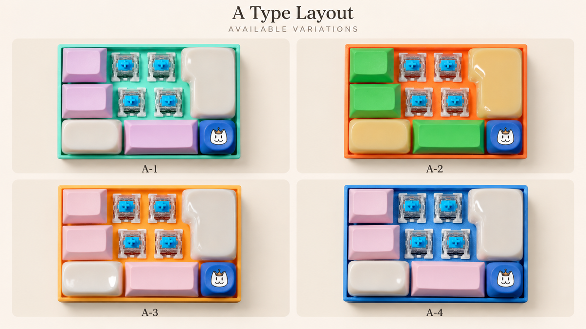Mini Keycap Display Keyboard – A-Type | MX Switch Keycap Stand