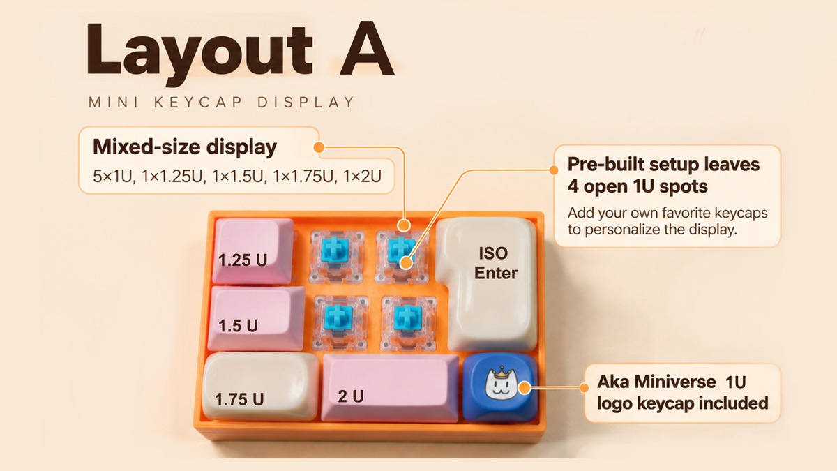 Mini Keycap Display Keyboard – A-Type | MX Switch Keycap Stand