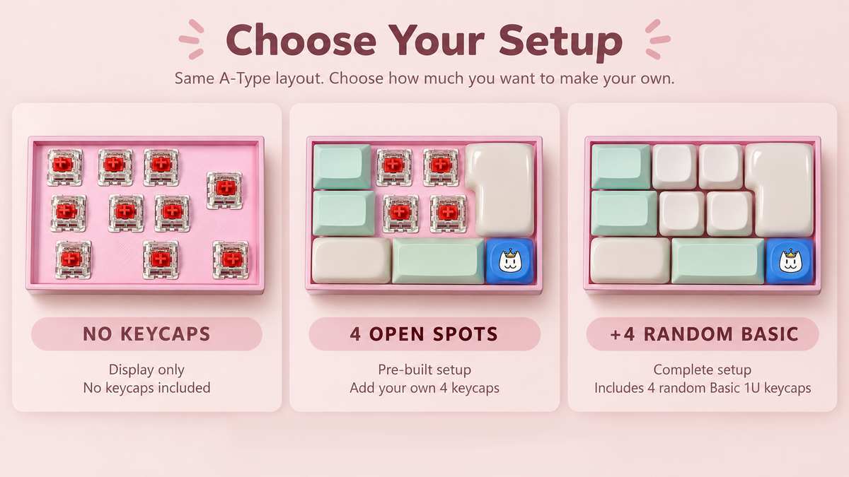 Mini Keycap Display Keyboard – A-Type | MX Switch Keycap Stand